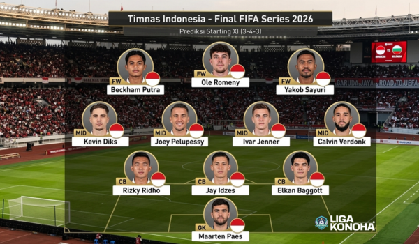 Timnas Indonesia vs Bulgaria